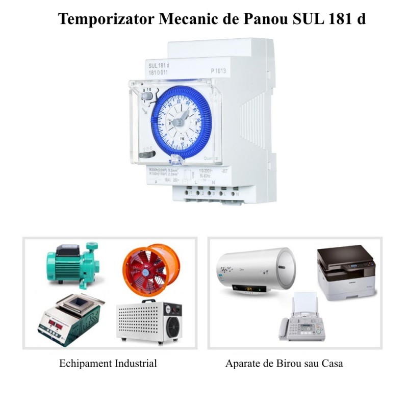 temporizator mecanic de panou